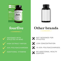 fourfive Multi Mushroom Gummies (10000mg) Ultimate Blend with Reishi, Lion's Mane, Chaga, Maitake & Shiitake, Optimum Daily Dose - 60 Gummies