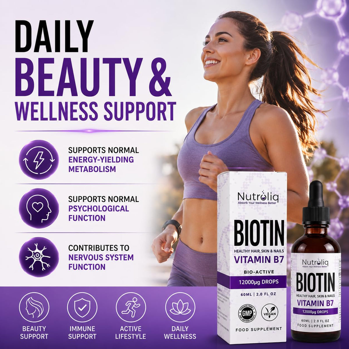 Nutroliq Absorb Your Wellness Better Nutroliq Biotin Liquid Drops - Vegan Vitamin B7 Dietary Supplement for Hair, Nail & Skin Health - Pure 12000mcg Biotin Drops for Hair Growth - Extra Strength Berry-Flavoured Vitamin H Serum - 60 ml