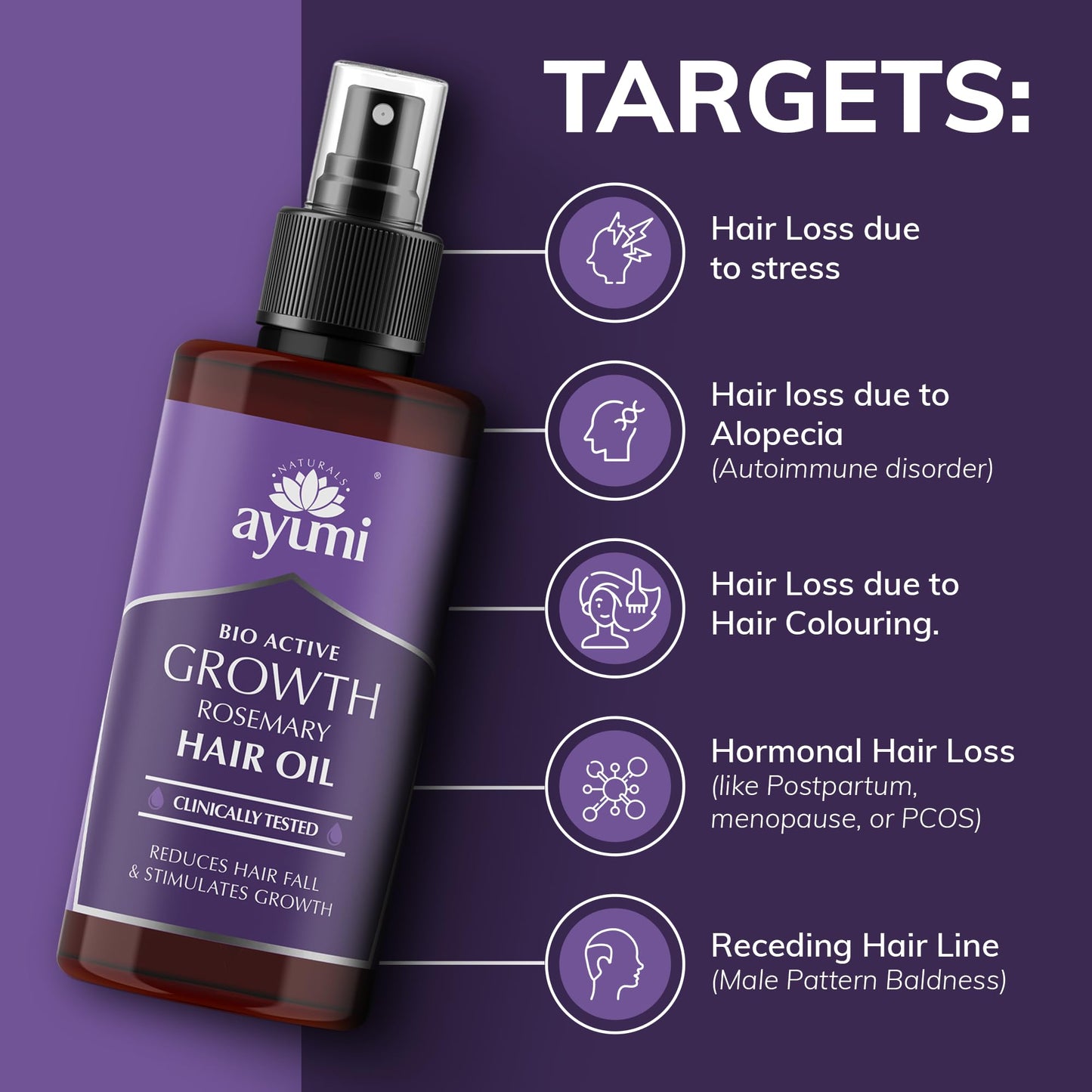 Ayumi Rosemary Hair Growth Oil | Anti- Hair Loss Treatment for Women & Men | Hair Oil Bottle with Coconut Oil | Amla Hair Oil for Dry Hair | Organic Castor Oil for Hair Care | 100 ml