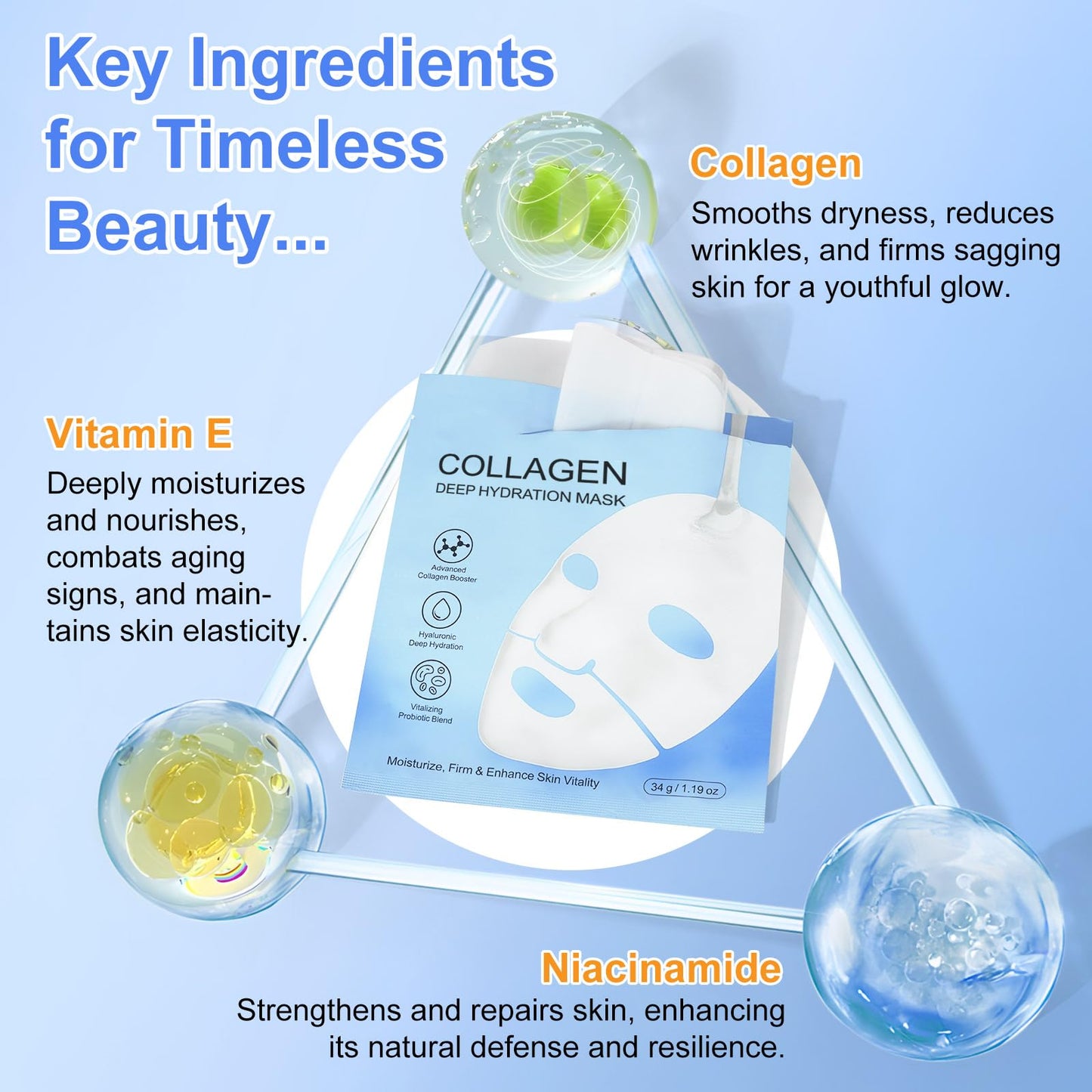 Generic Deep Collagen Face Mask, Hydrating Overnight Hydrogel Mask, Hydrate, Pore Minimizing, Elasticity Improvement