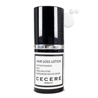 Cecere Laboratories-(30ml/1.02fl.oz)Hair Loss Lotion For Men,Women, Hair Growth Serum for Strengthening ,Nourishing the Hair Contains Phytoestrogens, Goji and Pinus Palustris (30ML)