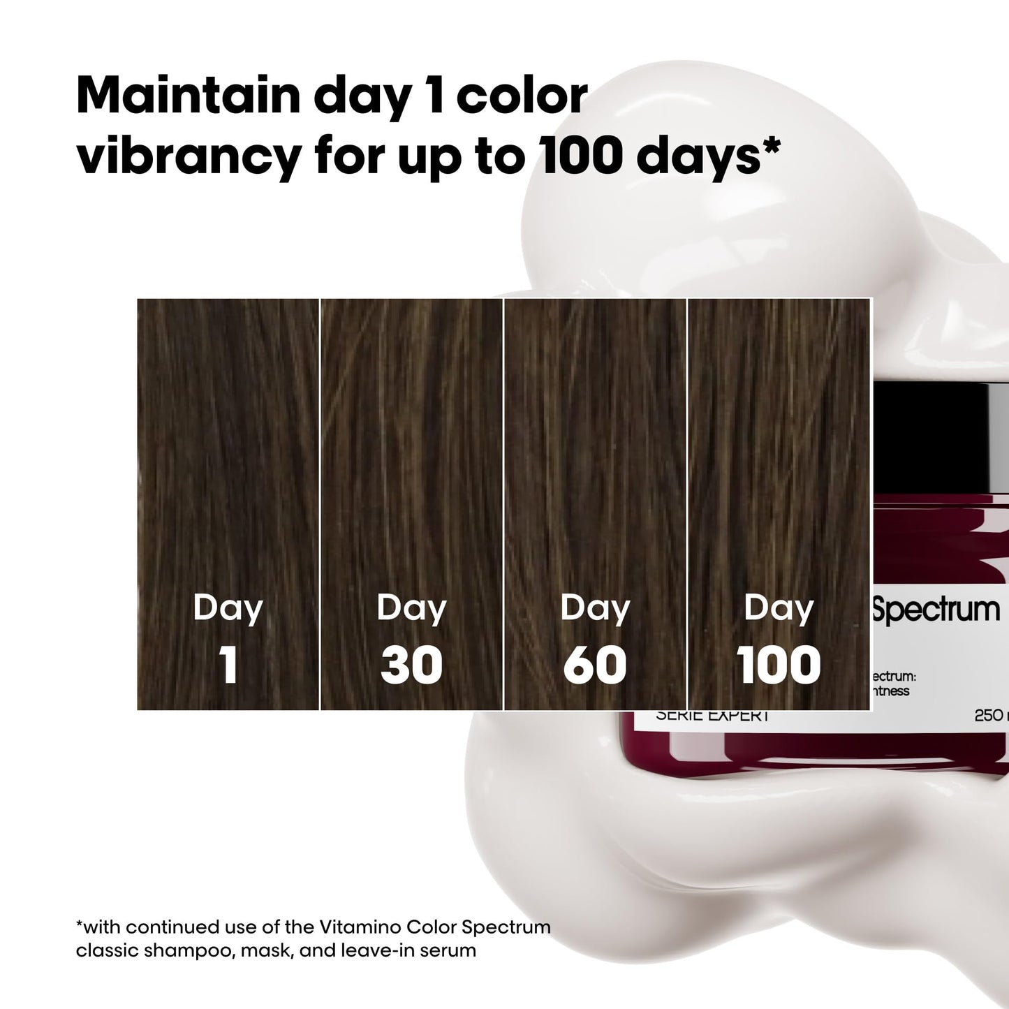 L'Oréal Professionnel Vitamino Color Spectrum Rinse Off Hair Mask 250ml, For Coloured Hair, With Ferulic Acid + Citric Acid, Stronger & Smoother Hair, Conditioner Treatment