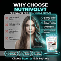 NutriVolv Biotin Hair Growth | Enhanced with Zinc & Selenium | 180 Tablets | 10,000mcg Biotin | Hair Vitamins Complex | Vegan | Hair Skin & Nails Vitamins for Men & Women | UK Made