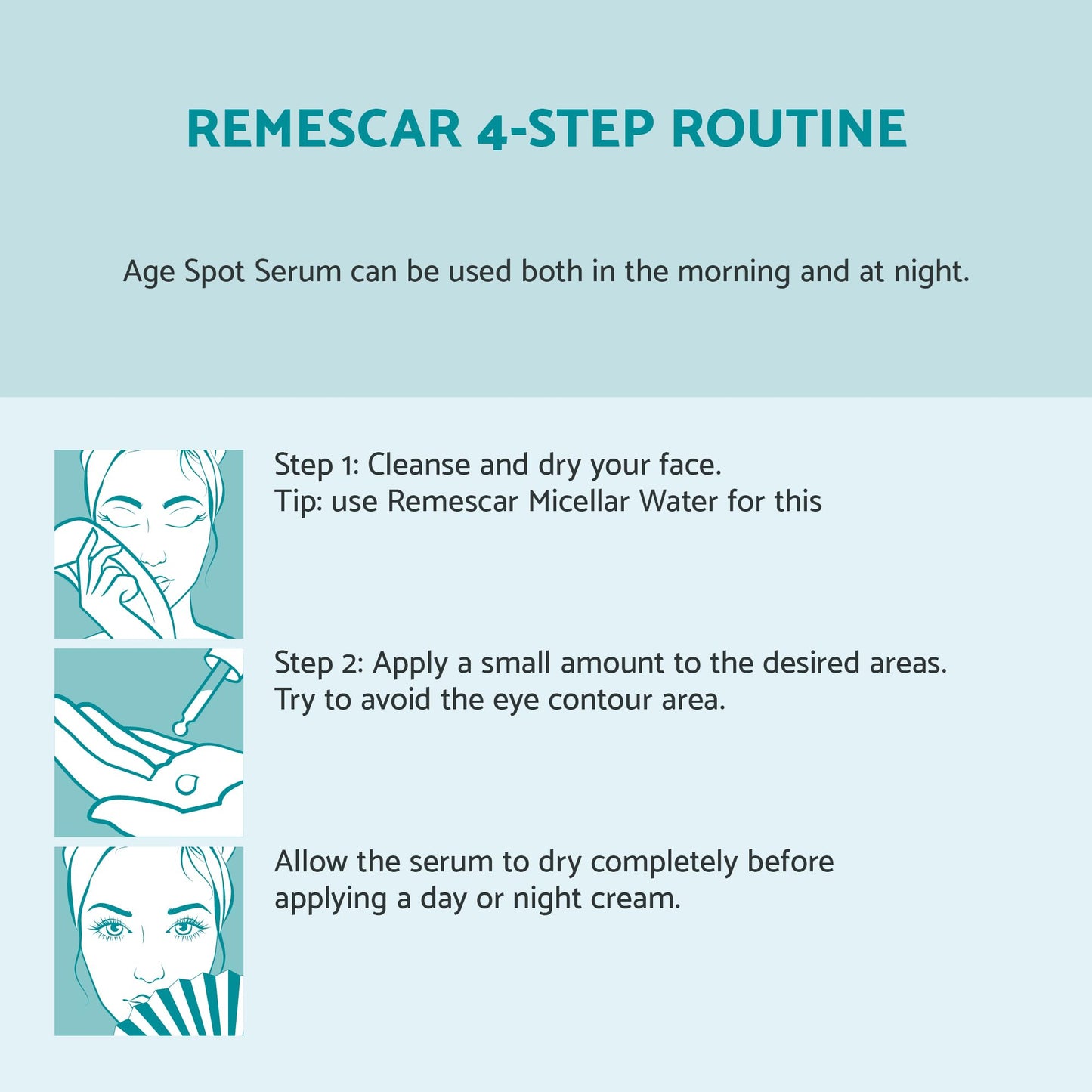 Remescar Age Spot Serum 30ml - Dark Spot Correcting Serum - Clinically Proven Age Spot Remover with Bakuchiol, Tranexamic Acid and Anti-Melanogenic Sugars - Hyperpigmentation Cream