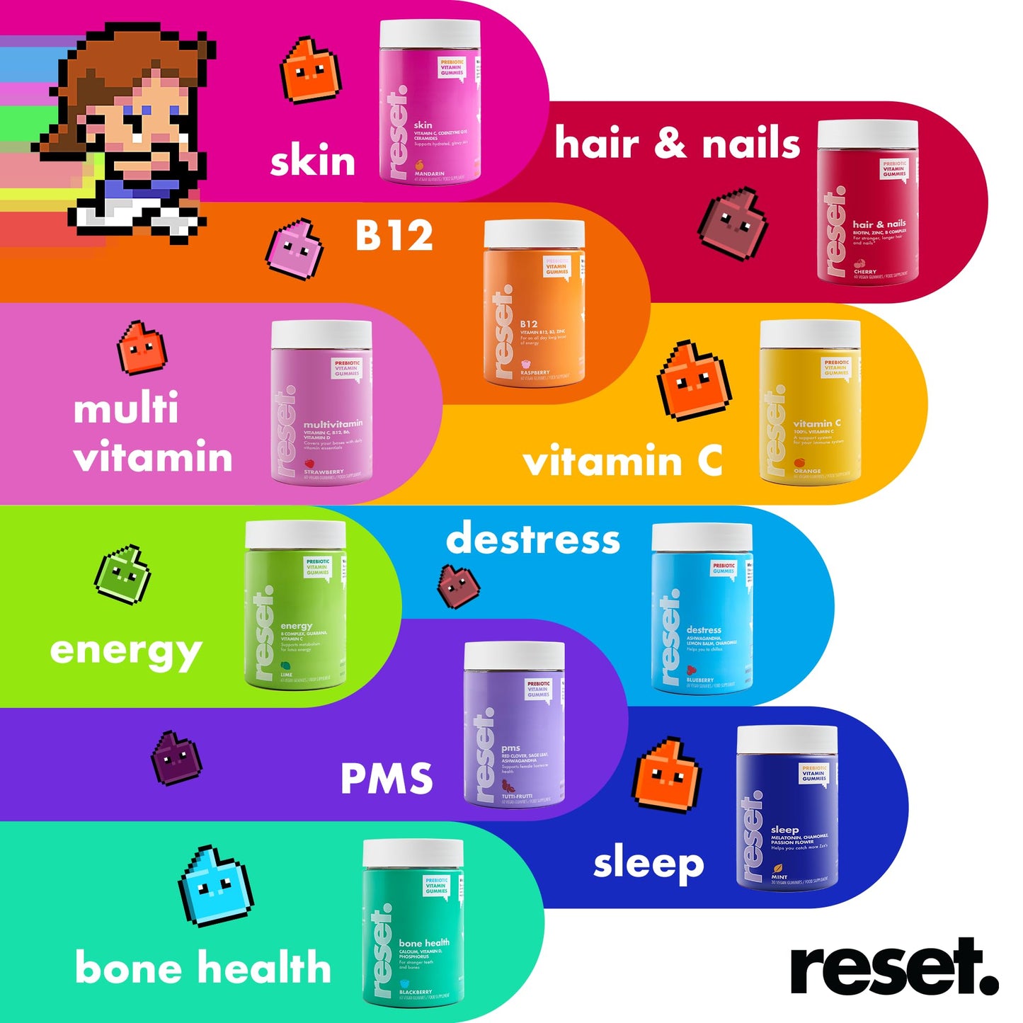 Reset This. Multivitamin Gummies 60 Vegan Strawberry Flavour Chewable Gummy Vitamin C & D, B12, B6, Essential Vitamins & Minerals, Reduces Tiredness & Fatigue Gluten Free Natural Flavours Prebiotic