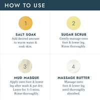 VOESH Foot care Voesh - Pedi in Box Deluxe Lemon