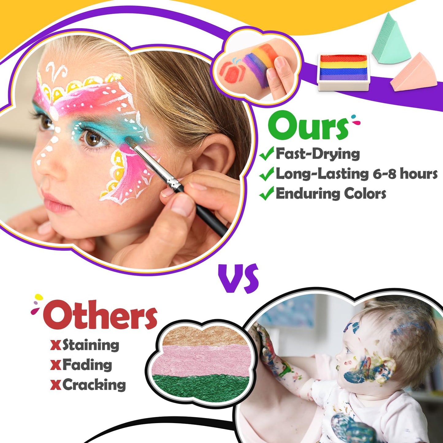 Grriopi Face Painting Kit for Children, 28 Colors Face Body Paints with 3 Brushes 30 Stencils Girls Toys Age 4-9 Carnival Halloween Gifts for Girl 5 6 7 8 9 Year Old Xmas Washable Non Toxic Kids Makeup Set