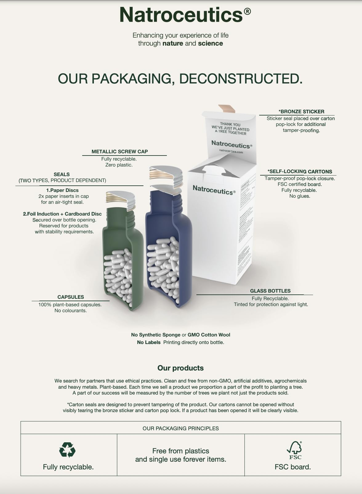 Natroceutics Ashwagandha BioActive Pure Patented Shoden 60 Vegan Capsules