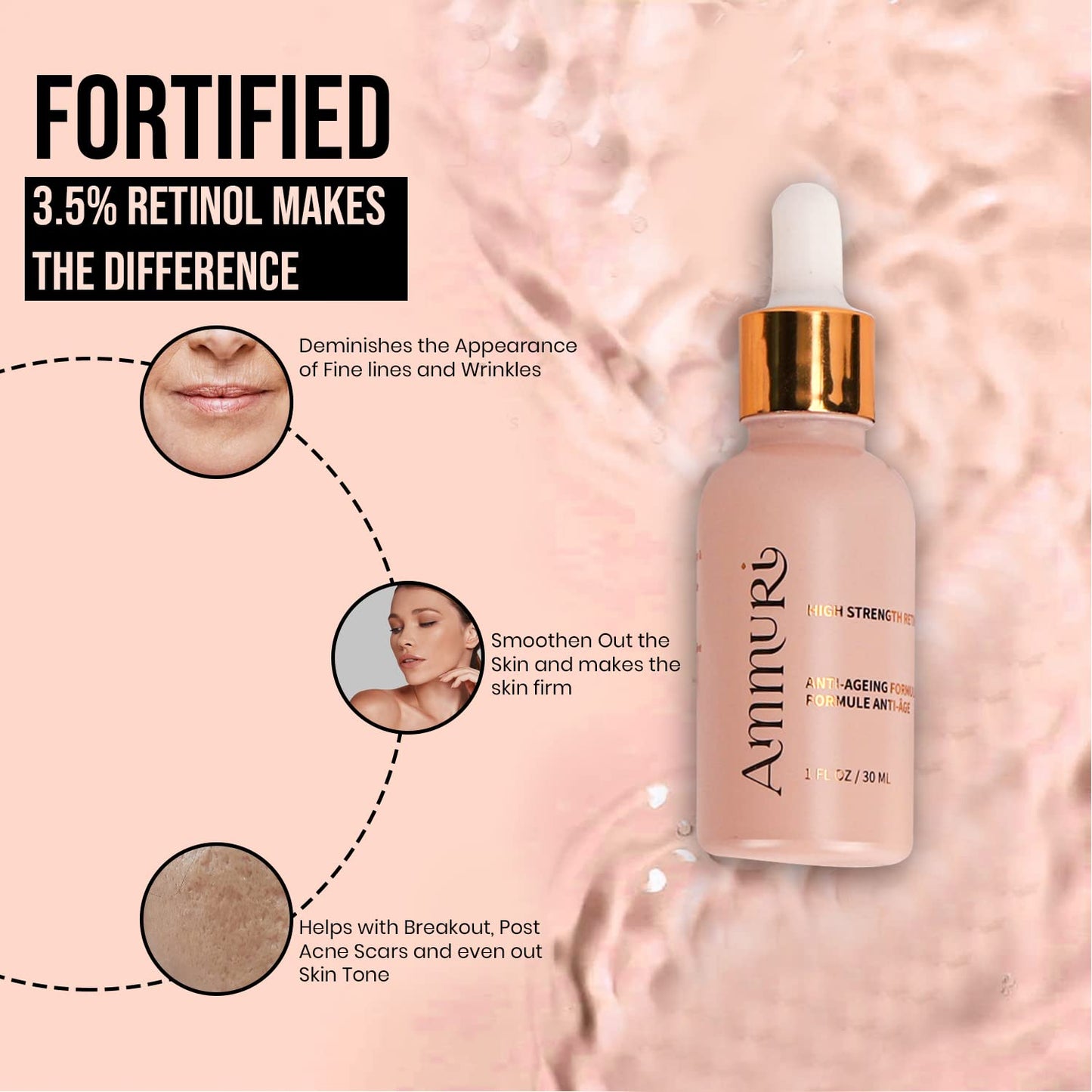 Ammuri Retinol 3.5% Serum | High Strength Retinol Serum for Face with Kojic Acid Aloe Vera and Hyaluronic Acid | Anti Aging Serum for Wrinkle, Acne Marks and Fine Lines