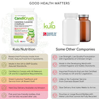CandiCrush - Candida Cleanse Complex - Herbal Thrush Tablets - Natural Candida Treatment for Women and Men with Probiotic Live Friendly Bacteria for Yeast Infection - 60 Vegan Capsules