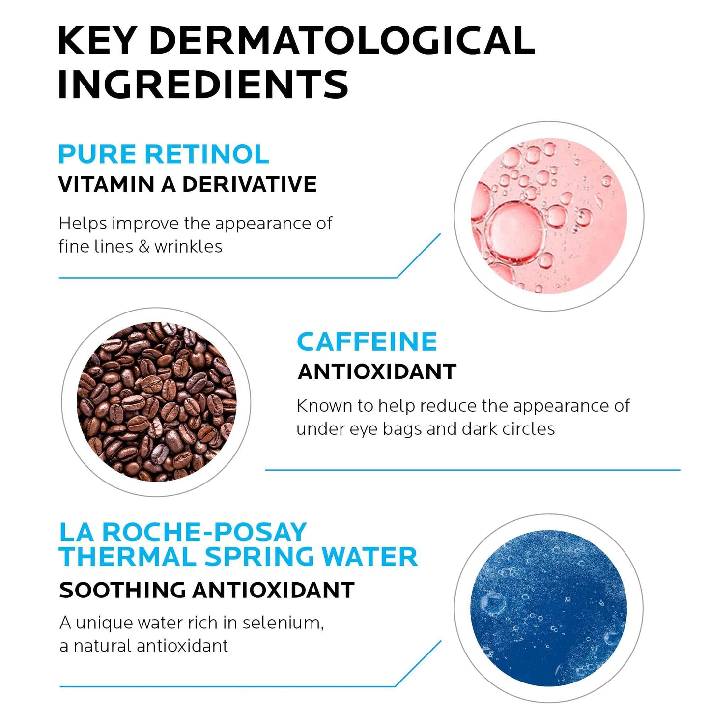 La Roche-Posay LA ROCHE-POSAY REDERMIC R EYES Anti-Ageing Concentrate - Intensive 15ml