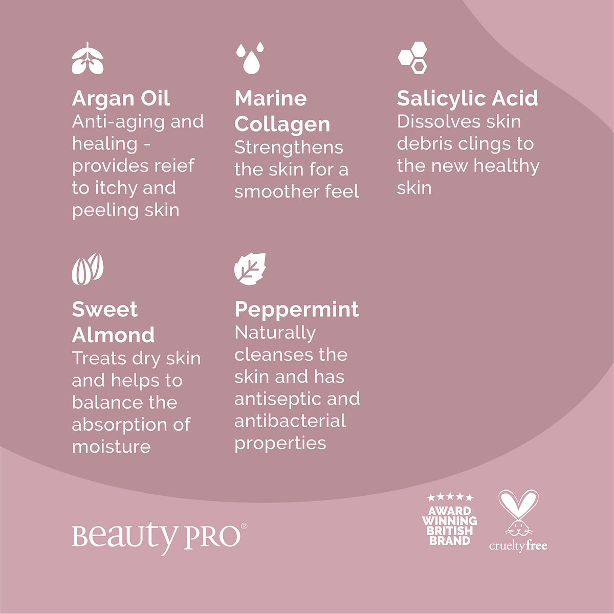 BeautyPro BEAUTYPRO FOOT THERAPY Intensely Moisturising Foot Mask Collagen Salicylic Acid & Argan Oil Natural Nourishing Foot Socks Removeable Toe Tips Vegan Treatment For Dry Feet Multi Award Winning Brand