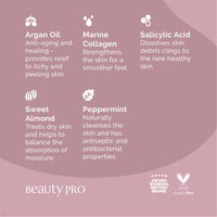 BeautyPro BEAUTYPRO FOOT THERAPY Intensely Moisturising Foot Mask Collagen Salicylic Acid & Argan Oil Natural Nourishing Foot Socks Removeable Toe Tips Vegan Treatment For Dry Feet Multi Award Winning Brand