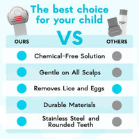 Adamson Lice Comb Duo - Stainless Steel Lice Comb for Kids x 2 - Effective Nit Comb - Lice Combs for Thick Hair - Durable and Easy to Clean - Red and Blue Set