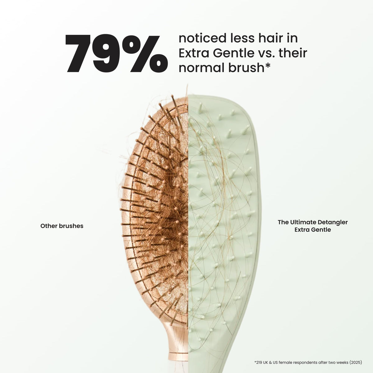 Tangle Teezer Extra Gentle Ultimate Detangler Hairbrush for Wet & Dry Hair - With Unique Wide-Spaced Teeth for Gentle & Effective Detangling - For Less Hair Fall & Breakage - Eucalyptus