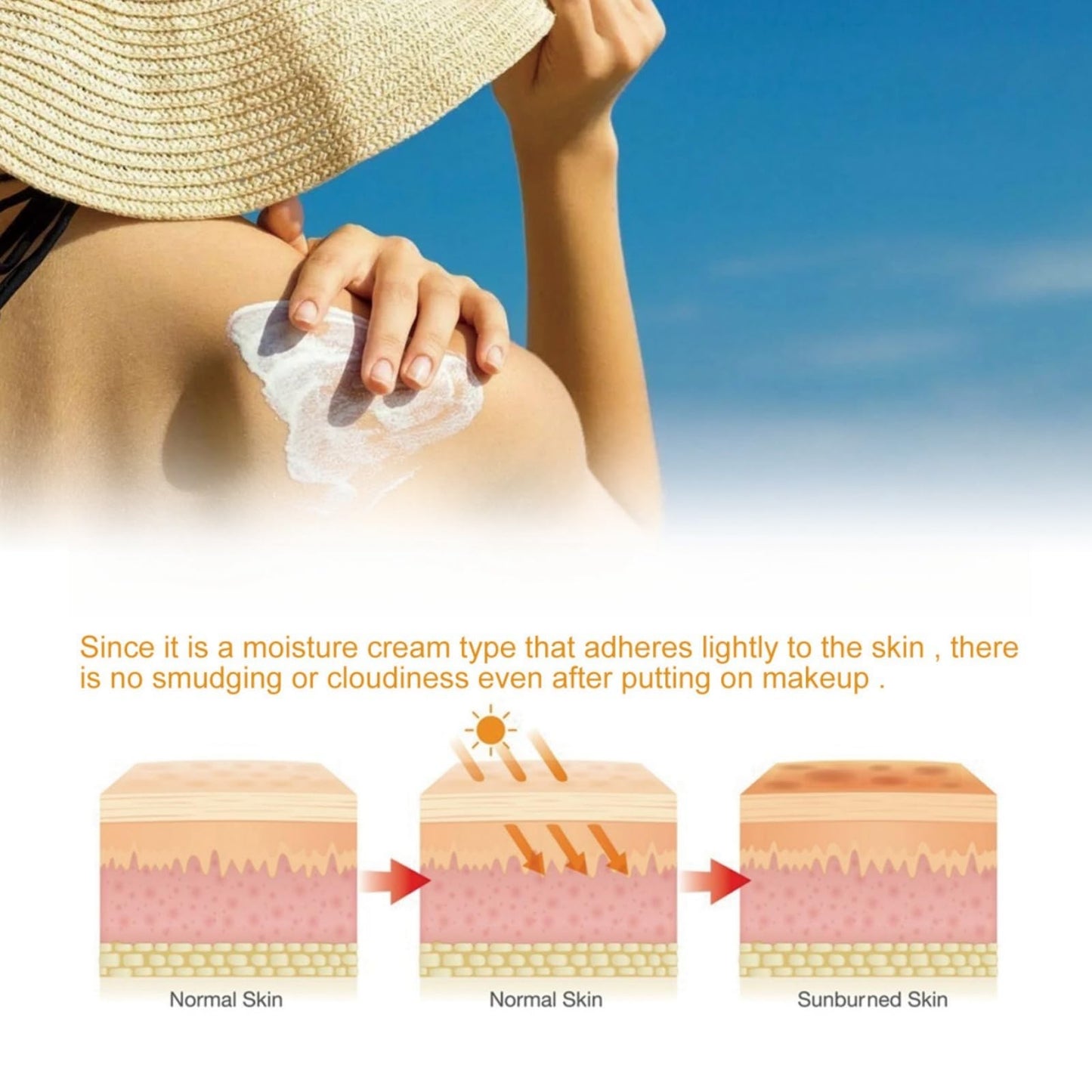 SingHao Invisible Sunscreen Stick SPF 50 Face,Sunscreen Stick SPF 50+,UV Protection Sunstick,Face Suns/creen for Surfing,Su/nscreen S/PF 50+ for Sensitive Skin,Moisturizing Sun Cream,Sun/screen for Daily Use