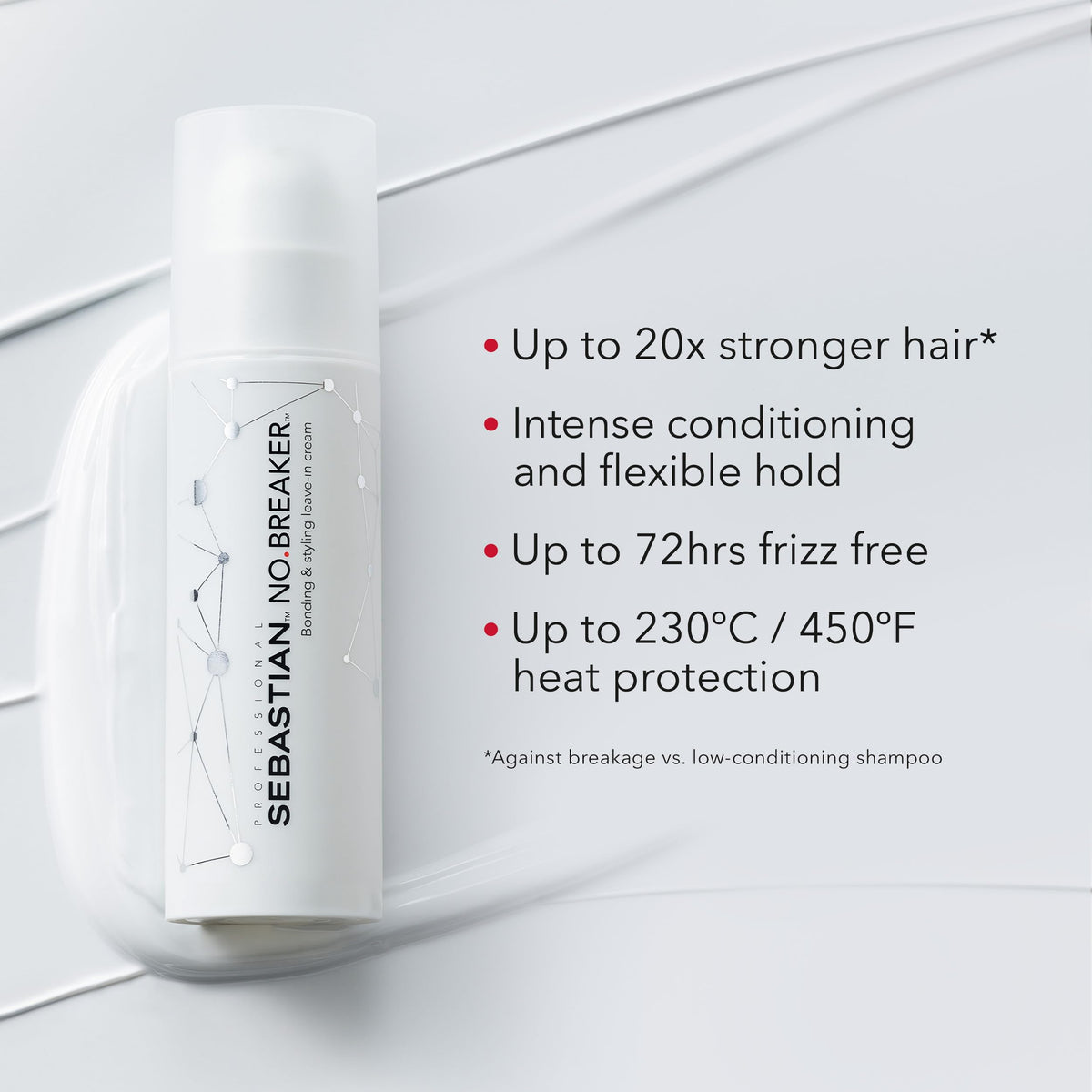 SEBASTIAN Sebastian Professional No.Breaker Bonding and Styling Leave-in Cream | Intense Conditioning Cream with Heat Protection | 72 HR Frizz-Free, Flexible Hold | 145ml