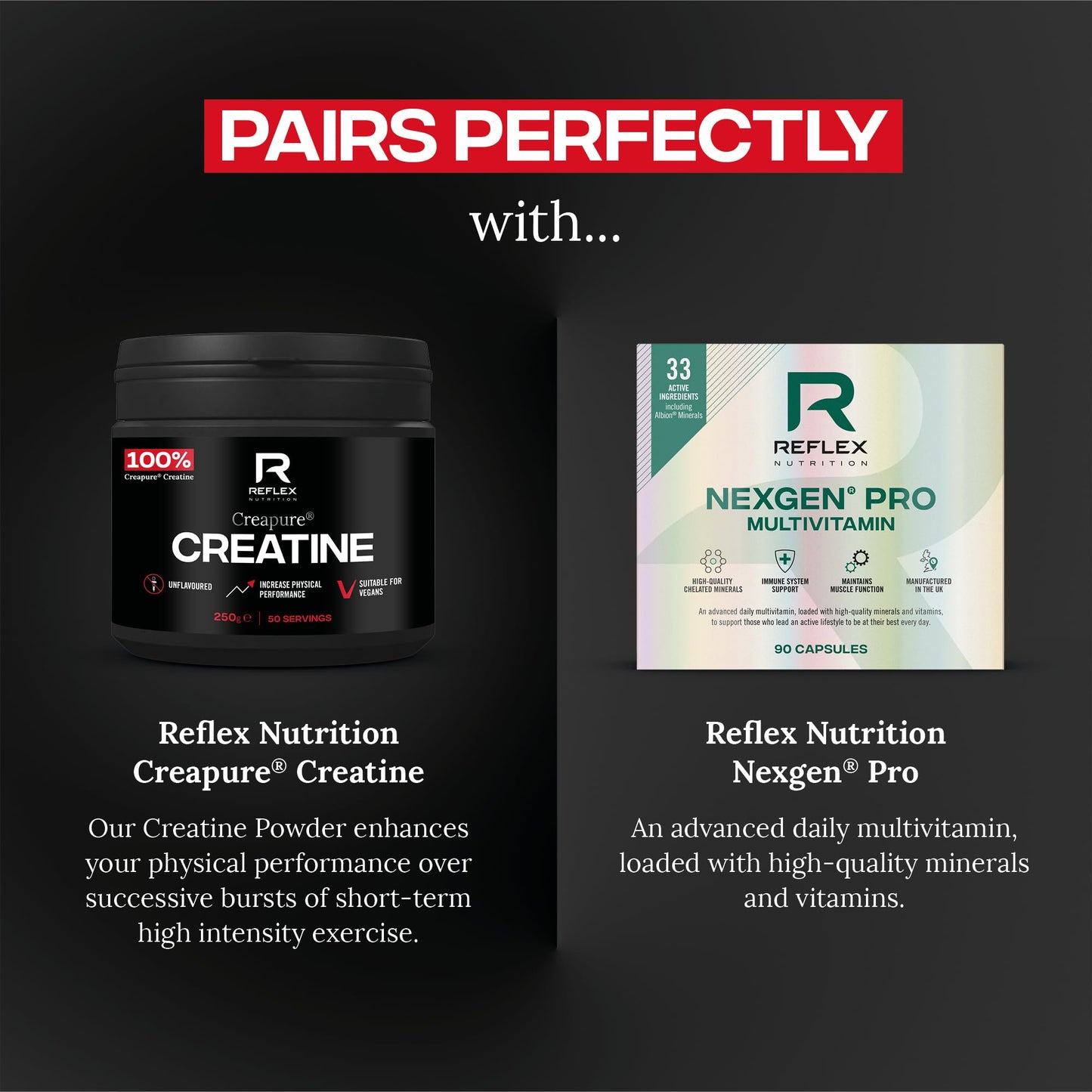 Reflex Nutrition L Glutamine Powder 250g (5g per Serving, 50 Servings) – Pure L Glutamine Amino Acid – Unflavoured Pre & Post Workout Nutritional Supplement