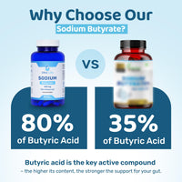 Ultra Lyte Sodium Butyrate 600mg per Serving – 80% Butyric Acid – 90 Vegan Capsules, 45 Servings – Advanced Microencapsulated Formula – Gut Comfort & Digestive Balance