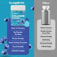 Marine Collagen Gummies - Hydrolysed Collagen Peptides with Biotin, Hyaluronic Acid & Vitamin C - Collagen Supplements for Women and Men - 120 Gummies. Collagen for Skin, Hair & Nails 2 Months Supply
