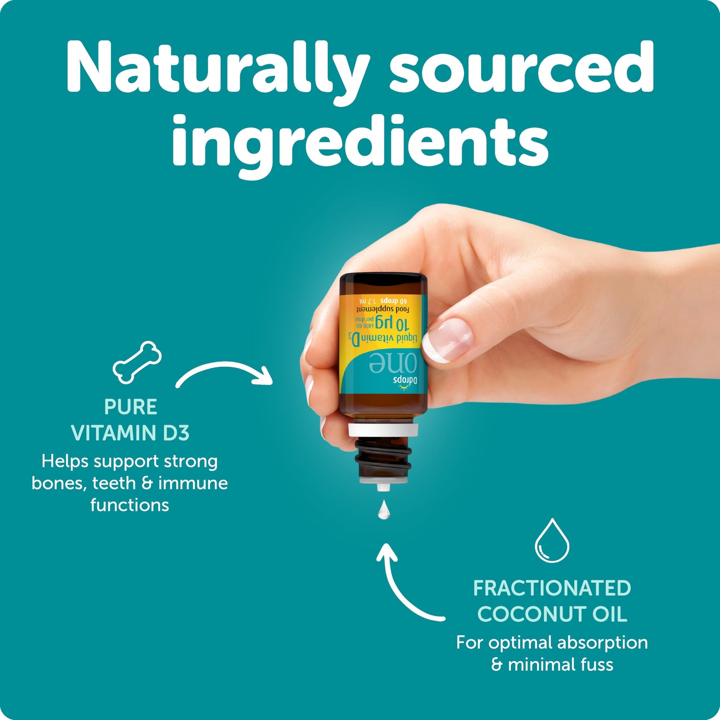 Ddrops One 10 µg 60 Drops - Daily Vitamin D3 Supplement for Kids & Adults. Support Bone Health & Immune System - No Large Capsules, No Preservatives, Non-GMO, Allergen-Friendly