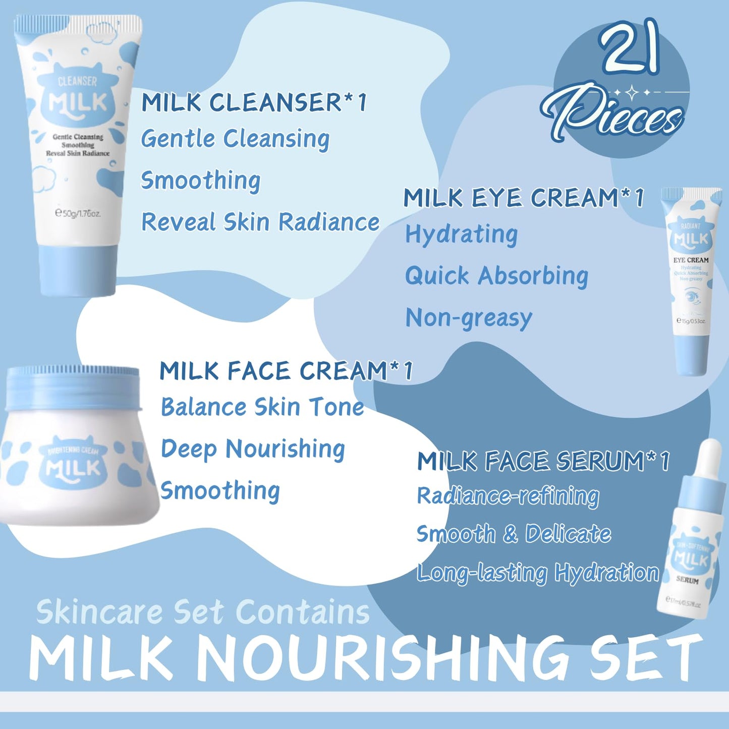 Cureluxe 21pcs Milk Skin Care Sets & Kits - Milk Beauty Gifts for Teenage Girls - Nourish Skin Pamper Gifts for Women Kit with Cleanser,Eyecream,Cream,Serum,Scrub,Mask,Brush,Headband,Lovely Greet Card
