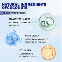 HERBINSOLS 40% Urea Cream - Foot Cream for Cracked Heels and Dry Skin - Foot Cream Kit, Urea, Collagen and Hyaluronic Acid, Plus 2% Salicylic Acid - Cracked Heel Repair Cream 60g (Pack of 3)