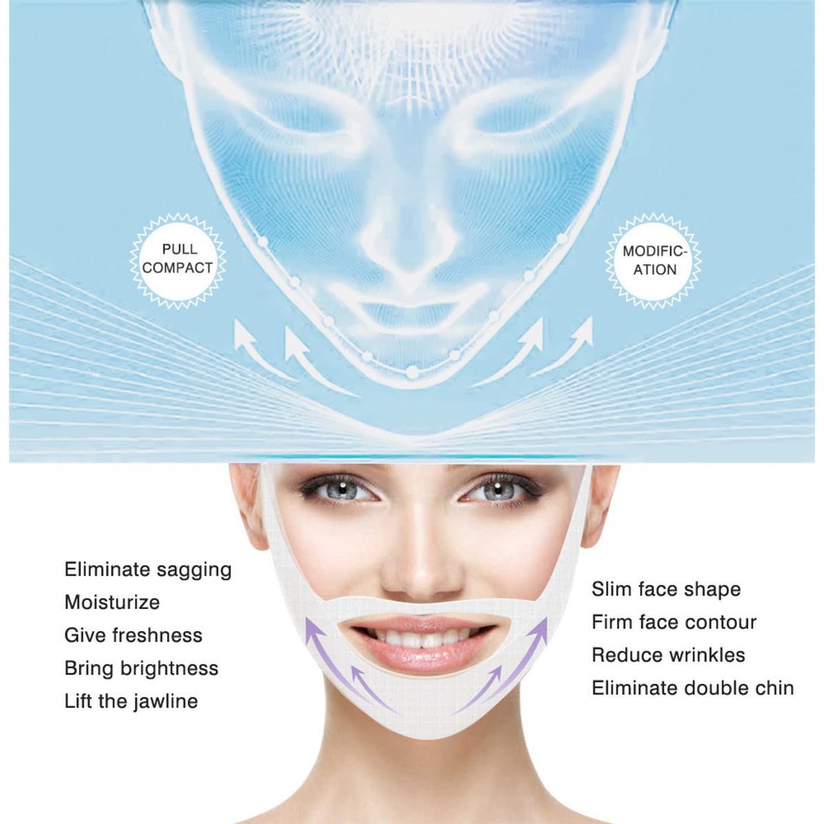 ThamGlow 3-Pack V Line Face Lifting Chin Mask, V Edge Patches Face Lift & Sculpt Chin Lift Mask – Anti-Sagging V-Shape Treatment | Visible Firming For Jawline & Neck | Hydrate & Smooth Skin Texture