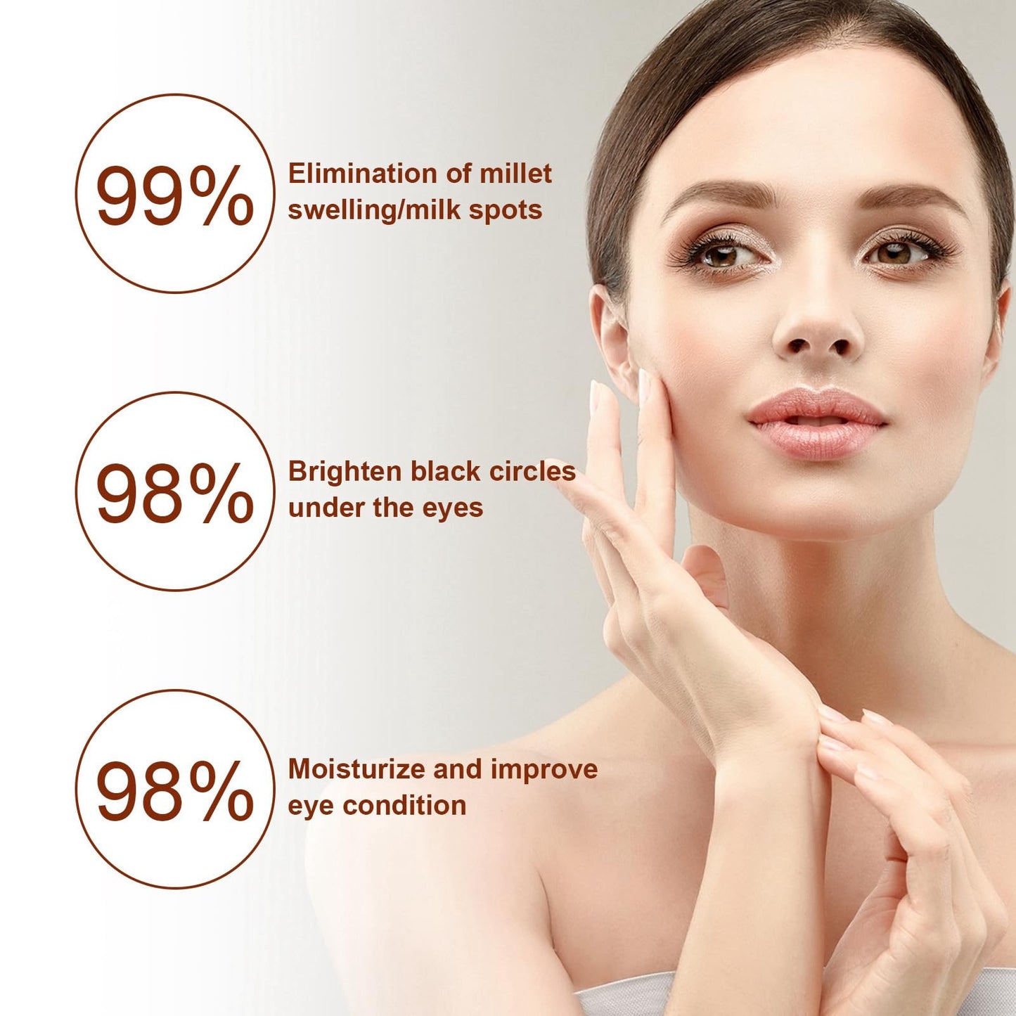 Fankayi Milia Remover,Milia Spot Serum for Face,Vitamin E Cream to Relieve Fat Particles and Bumps,Milia Spot Treatment for Eye and Face,Anti Aging Anti Wrinkle Brightening Eye Cream,Vitamin E Face Cream