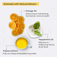 NUTRIGLOW Papaya Face Kit For Clearer, Blemish-Free Skin Moisturized And Brighter Skin, Fresh Appearance, All Skin Types, 260gm