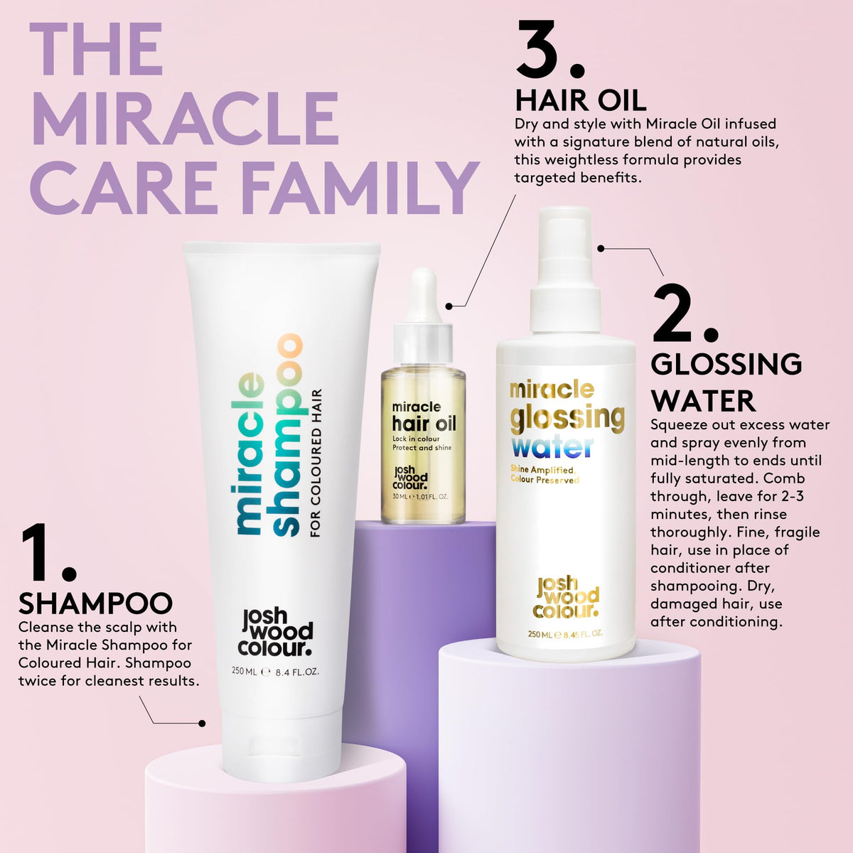 Josh Wood Colour Miracle Glossing Water 250ml Gloss and Shine, Enhance Your Colour, Frizz-free Glow, Free From Silicones, Deeply Hydrating
