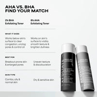 PAULA'S CHOICE Paula's Choice 2% BHA Liquid Face Exfoliant for Blackheads & Pores, 30 ml