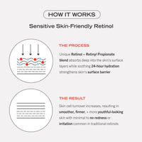 FIRST AID BEAUTY First Aid Beauty 0.3% Retinol Complex Serum with Peptides – Improves Look of Lines and Wrinkles with Less Irritation Than Traditional Retinol – 30 mL