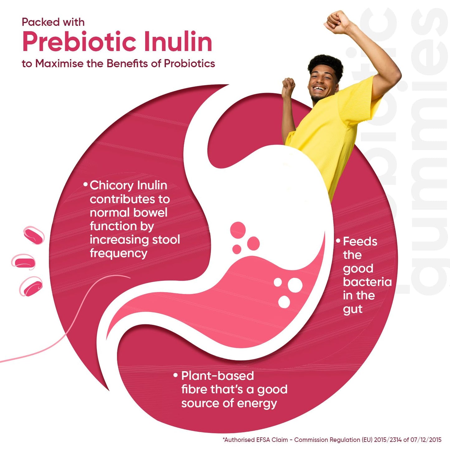 Probiotic Gummies with Prebiotic - 90 Tasty & Vegan Gummies - 2000 Million CFU - Spore-Forming Bacillus Coagulans & Inulin - Gut-Friendly Pre and Probiotics - Digestion Supplement for Women & Men