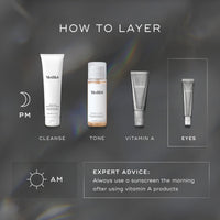 Medik8 Crystal Retinal Ceramide 6 Eye Cream - Anti Ageing & Anti Wrinkle - Smooth & Lift Eye Cream - 0.06% Retinal Strength - 11x Faster than Retinol - For Regular Vitamin A Users - 15ml