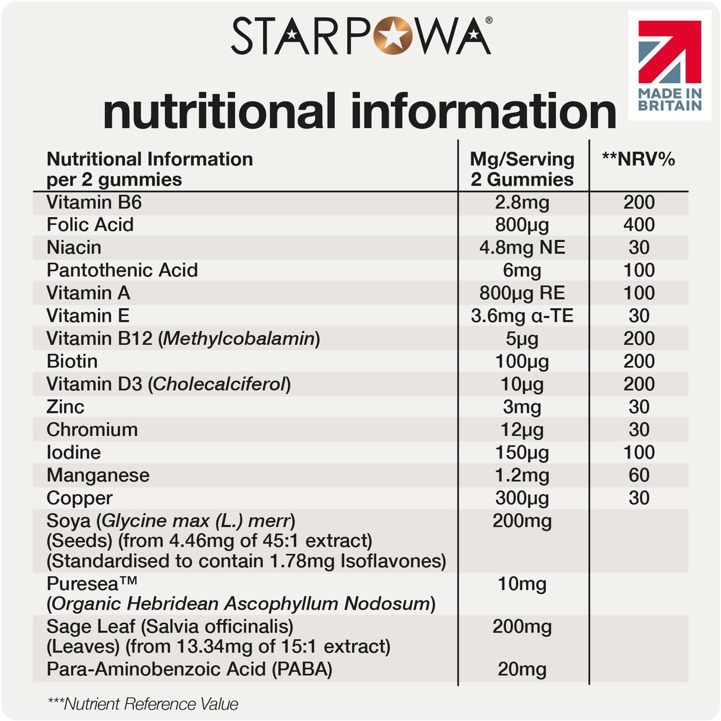 STARPOWA Starpowa Meno Balance Menopause Gummies for Women - Help with Hormone Balance, Hot Flushes & Sleep - Support Energy, Mood & Skin - Plant-Based, Gluten-Free, Low Sugar - Blackcurrant, 60 Chews