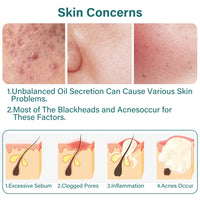 Leogony 7PCS Skincare Set for Teenagers Girls & Boys, Acne Skin Care Set for Teenage, Tea Tree Face Wash Gift for Mens Woman