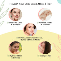 YNN Y-NOT-NATURAL Emu Oil for Skin & Hair - Scalp, Nails, Hair, Face and Body Oil Infused with Omega 3, 6, 9, Vitamins, & Minerals - 60mL Unscented Body & Face Serum for Fine Lines, Stretch Marks, Dry Lips & Cuticles