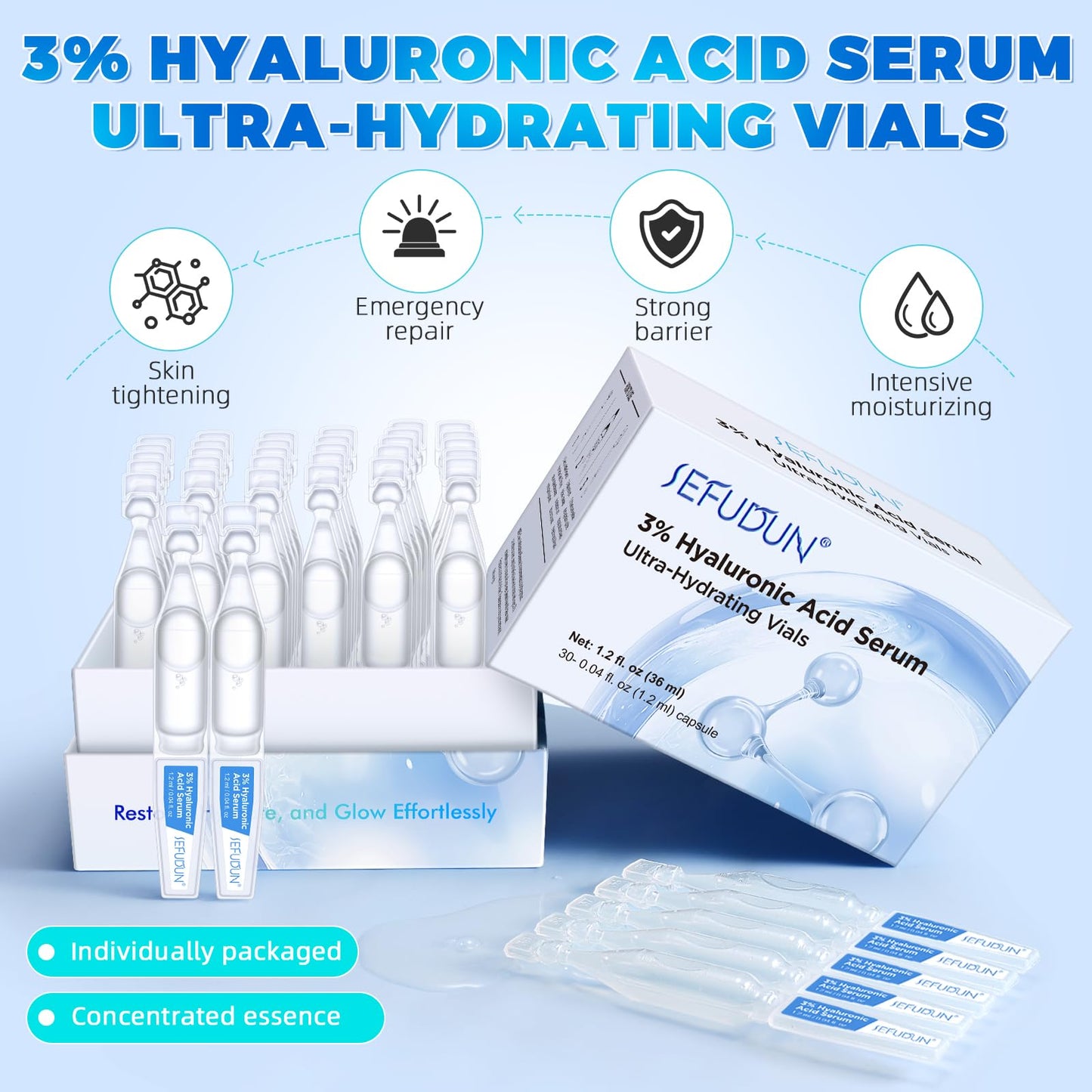 30pcs Ultra-Hydrating Acid Serum-1.2ml Hyaluronic Acid Ultra-Hydrating Vials with 3% Hyaluronic Acid,-Sensitive-Soothing-Anti Aging Serum for Face