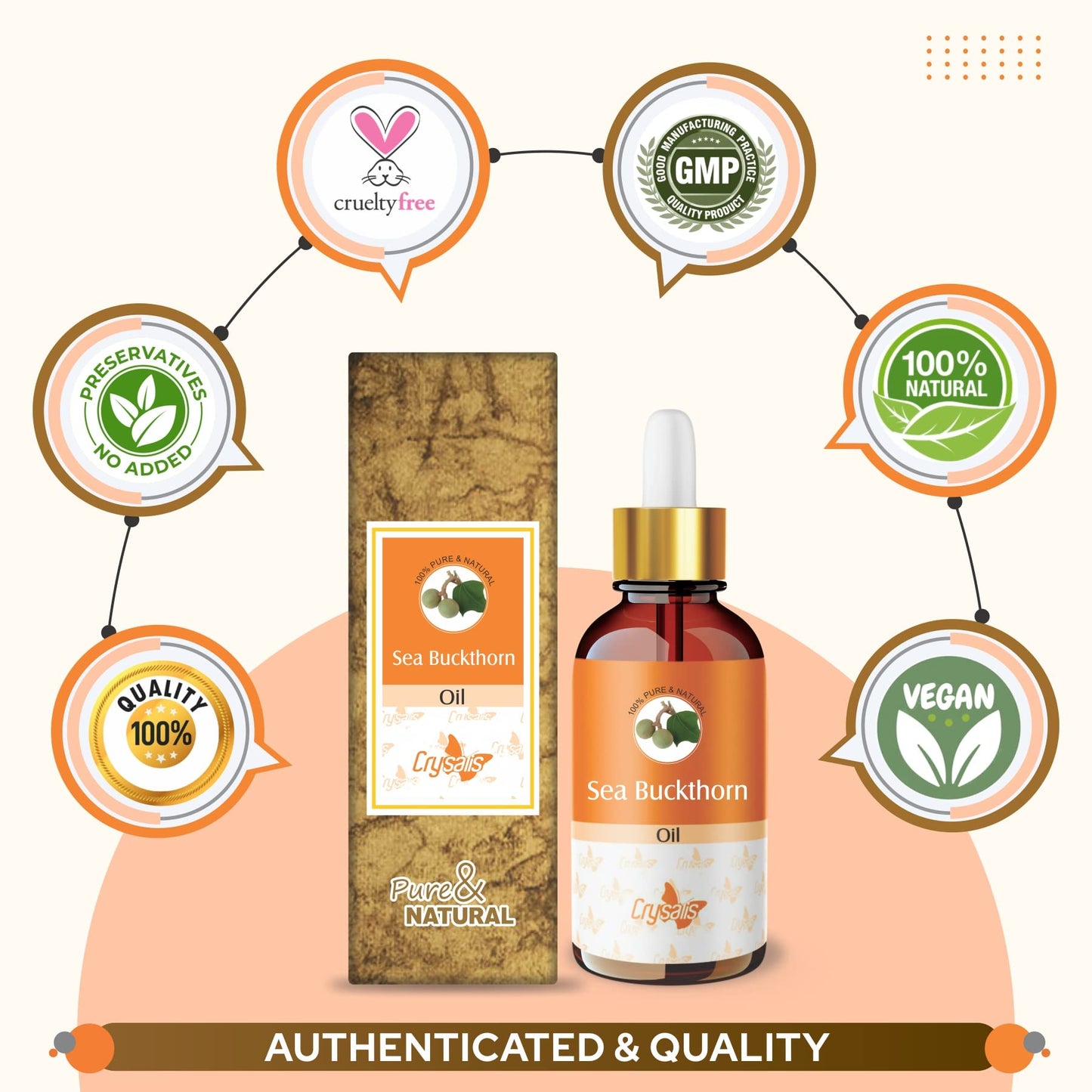 Crysalis Sea Buckthorn (Hippophae Rhamnoides L) Oil |100% Pure & Natural Undiluted Essential Organic/Cold Pressed Oil Renew Skin & Promotes Elasticity,Reduces Dark Spot in Rough 30ml