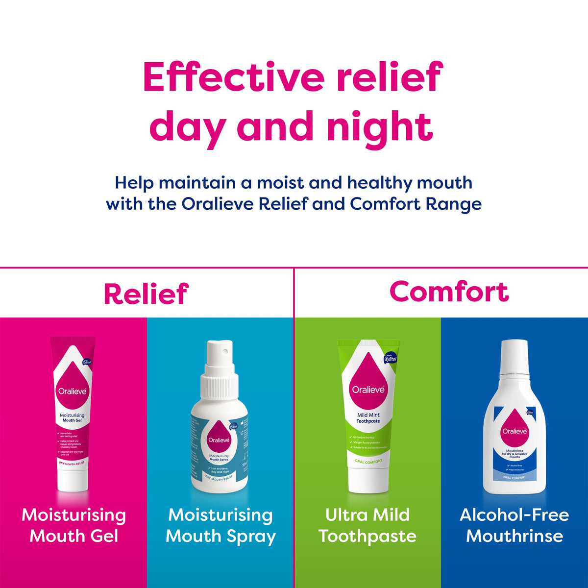 oralieve Oralieve Nourishing Lip Care (10ml)