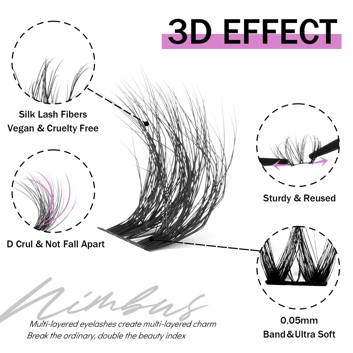 Mayhug MayHug Cluster Lashes 3D Wispy Cluster Lashes Kit Waterproof Lash Clusters 8-18MM C Curl Lashes Cluster 144Pcs Individual Eyelashes Kit with Remover, Bond and Seal (Prism, 4 In 1)