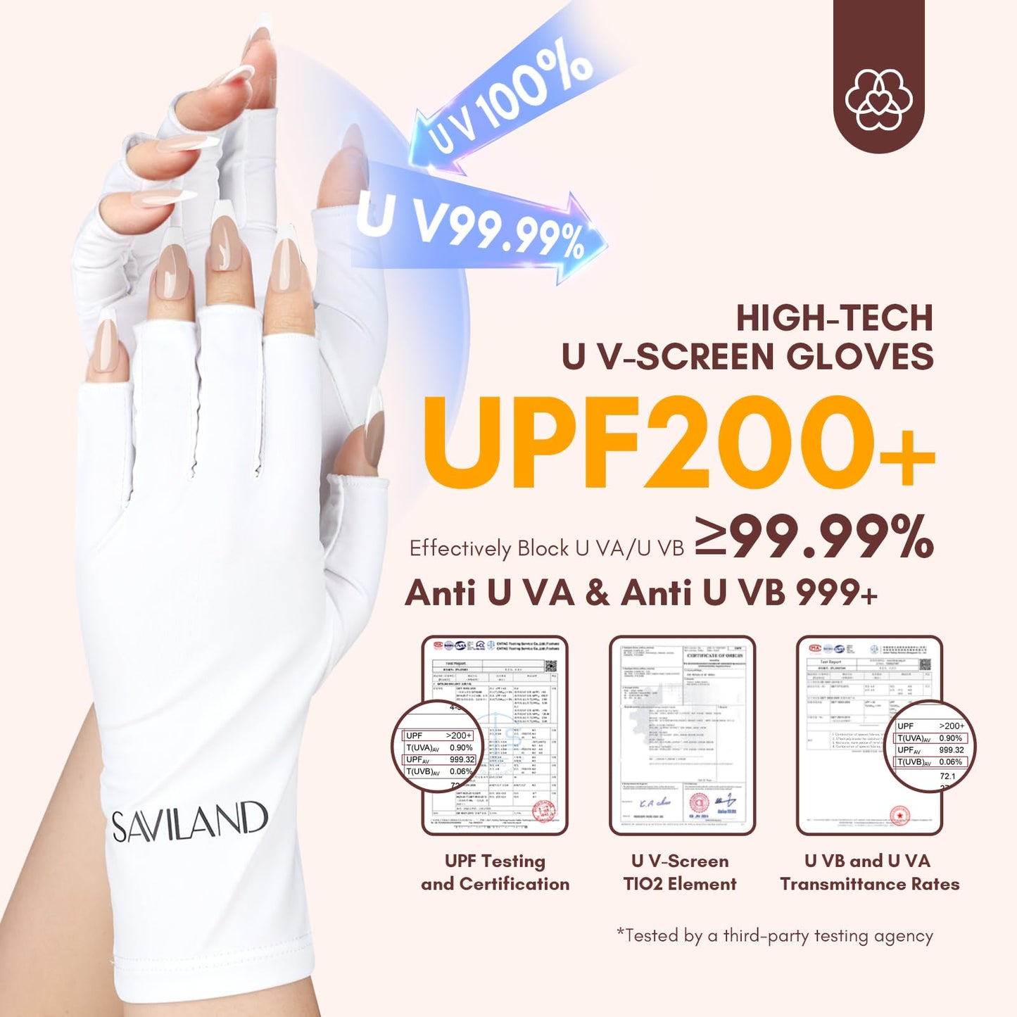 Saviland UV Gloves for Gel Nails - UPF200+ Professional UV Protection Gloves for gel Manicures, Anti UVA & UVB 999+ UV Nail Gloves for gel Nail Lamp Skin Care Fingerless Gloves Protect Hands (White)