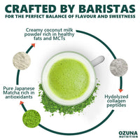 OZUNA NUTRITION Matcha Collagen Peptides Powder with L-Theanine & Natural Caffeine | Dairy-Free Matcha Latte | Matcha with Collagen for Skin, Hair & Nails | Keto & Paleo Friendly