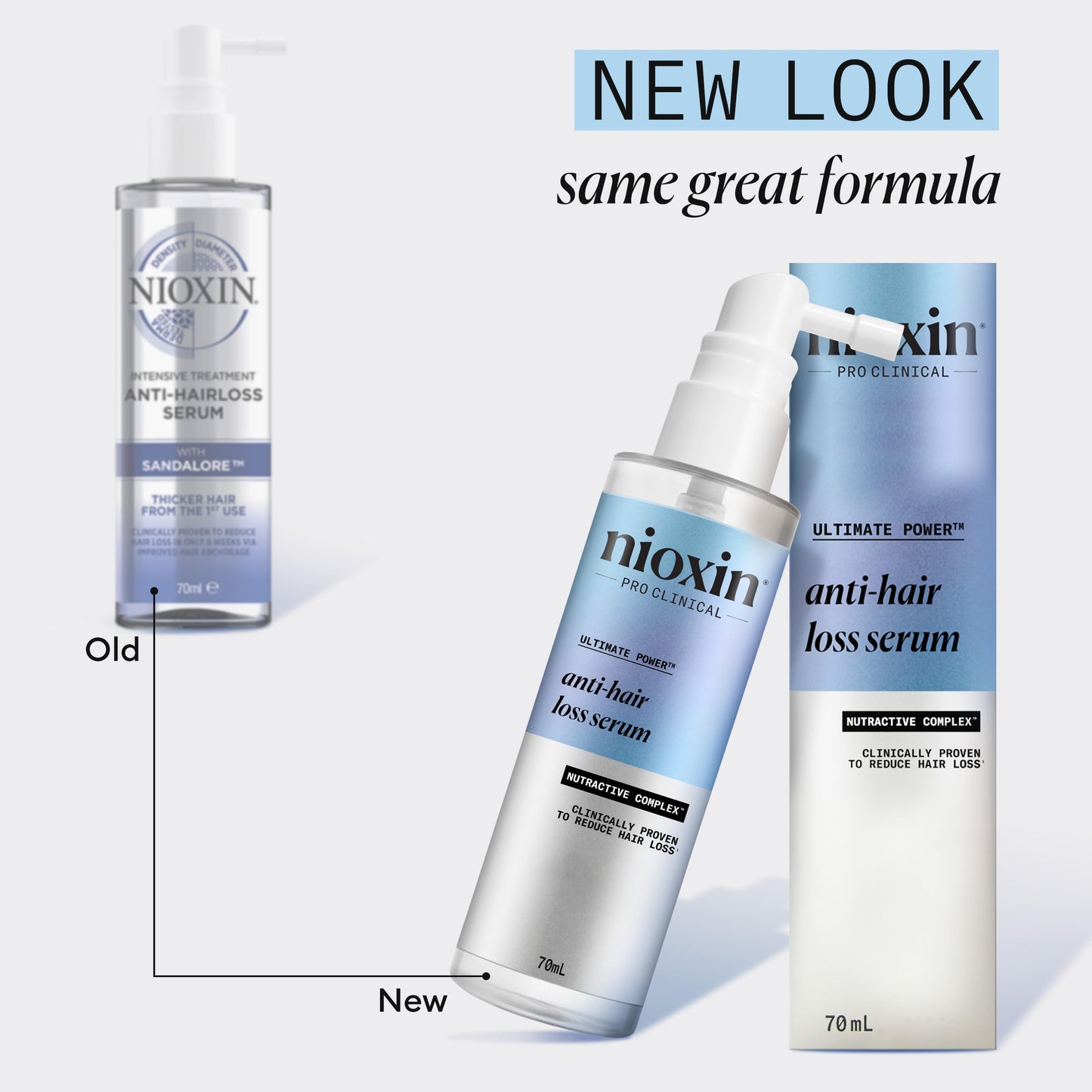 NIOXIN Nioxin Professional Anti-Hair Loss Leave-On Scalp Treatment - Hair Growth Serum for Thinning Hair with Caffeine & Niacinamide (70ml)