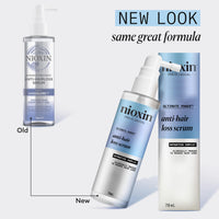 NIOXIN Nioxin Professional Anti-Hair Loss Leave-On Scalp Treatment - Hair Growth Serum for Thinning Hair with Caffeine & Niacinamide (70ml)