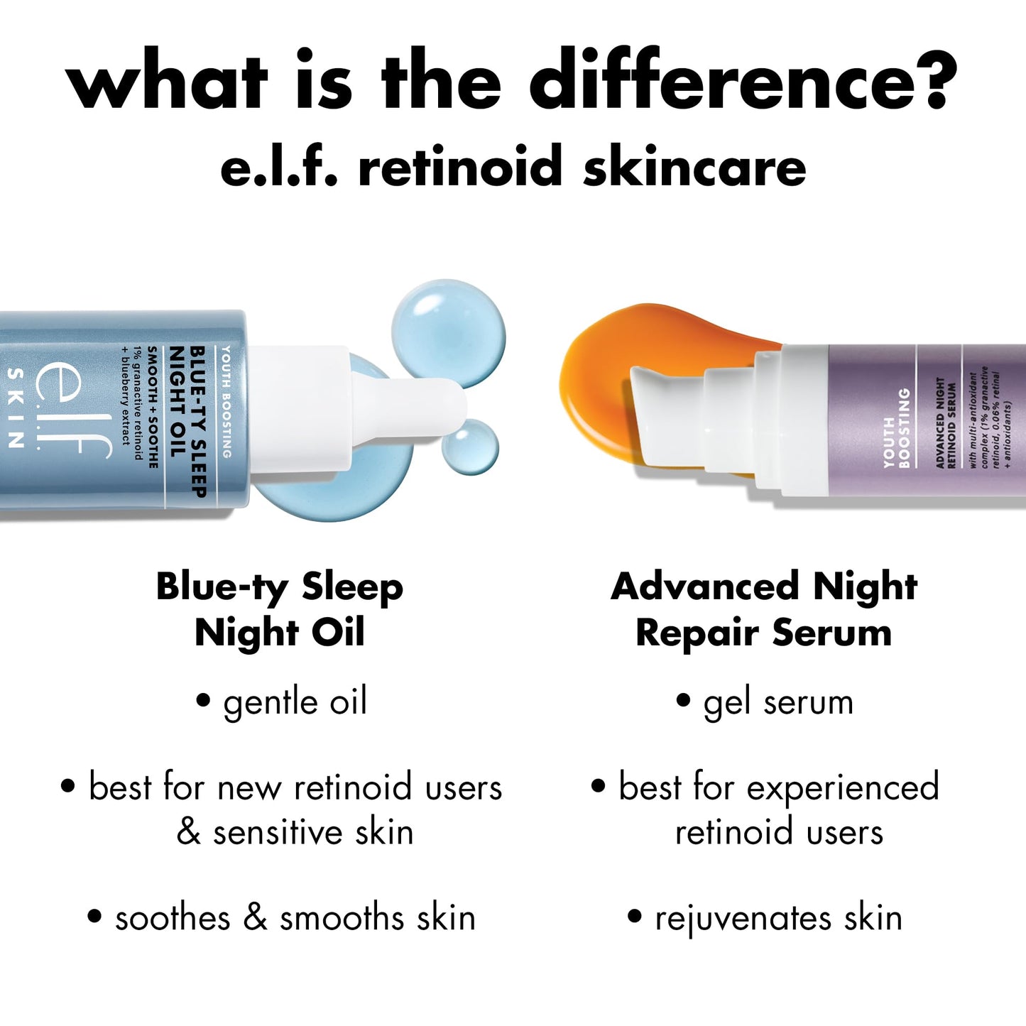 e.l.f. SKIN Youth Boosting Advanced Night Retinoid Serum, Anti-ageing Serum For Reducing Appearance of Fine Lines & Wrinkles, Vegan & Cruelty-Free