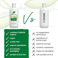 DR ORGANIC Dr Organic, Organic Aloe Vera Body Wash , Natural , Vegan , Cruelty Free , Paraben & SLS Free , Eco Friendly Recyclable Packaging, For Women & Men, Palm Oil Free, 250ml