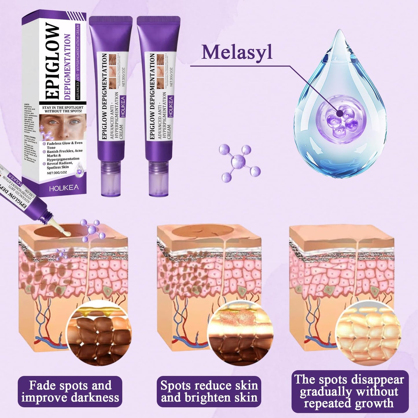 2 PCS Advanced Anti-Hyperpigmentation Cream, Pigmentation Removal Cream Face for Hyperpigmentation, Tightens Skin Suitable for All Skin Types