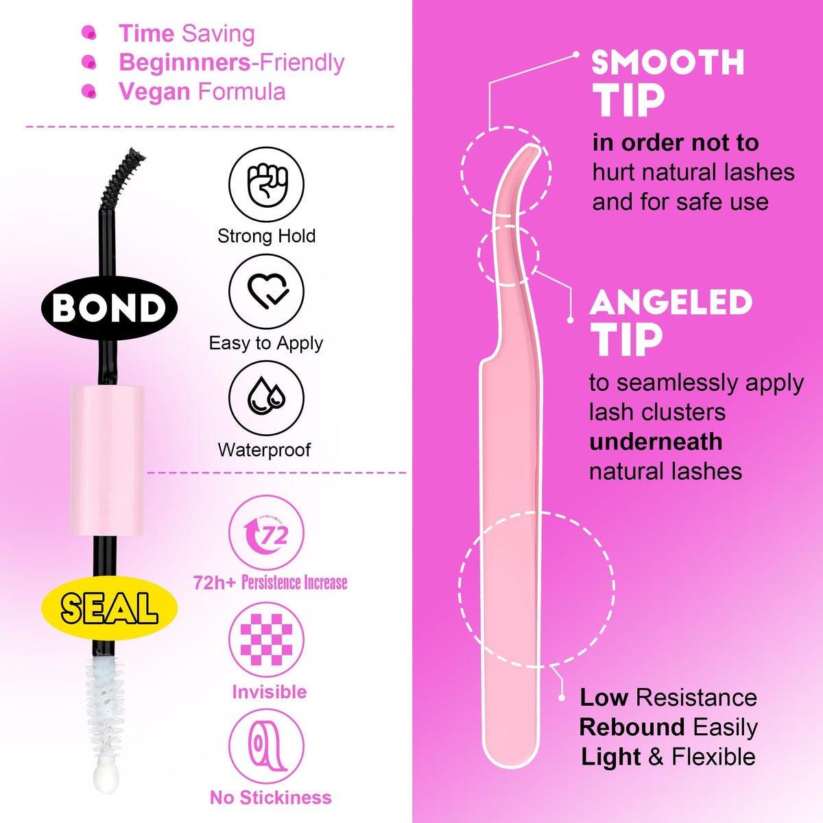 Pawotence Eyelash Extension Kit Cluster Lashes Individual Cluster 9-16mm Lash Extension Kit with Lash Bond and Seal, Lash Tweezers for Self Use,280pcs Individual Eyelashes Kit (30D-40D KIT)